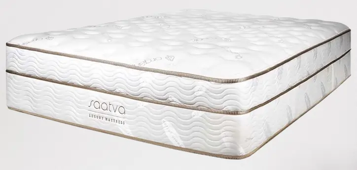does saatva mattress have fiberglass